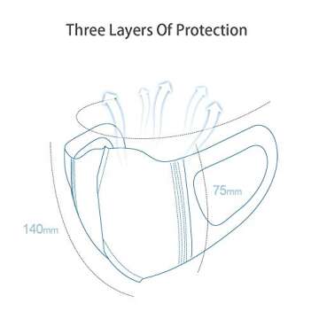 Medi-sky 3D Disposable Mask for Adults, Elastic Cloth Ear Straps Breathable Face Mask Individual Pac...