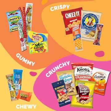 Snack Box valentines care package (40)Count Variety Pack Gift care package Candy Gift Basket - Colle...