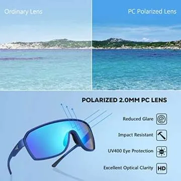 KastKing Gunnison Polarized Sports Sunglasses for Men and Women, Baseball Cycling Fishing Running Sunglasses, UV Protection