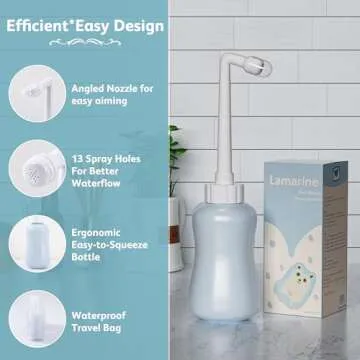 Peri Bottle for Postpartum Care and Perineal Cleansing | 12.7 OZ(Baby Blue)