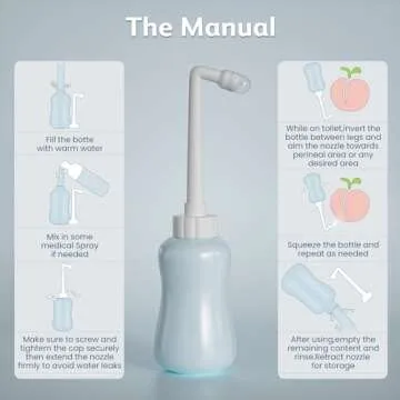 Peri Bottle for Postpartum Care and Perineal Cleansing | 12.7 OZ(Baby Blue)