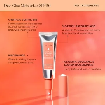 Naturium Dew-Glow Moisturizer SPF 50 for Radiant Skin
