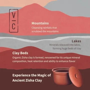 Vitaclay Smart Organic Clay Multi Stock Pot for Healthy Cooking