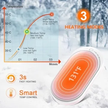 BESKAR Rechargeable Hand Warmer for Outdoor Winter Fun