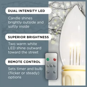 Battery Operated LED Window Candles with Remote Control