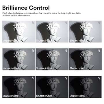 Godox FV150 150W Wireless HSS LED Light for Photographers