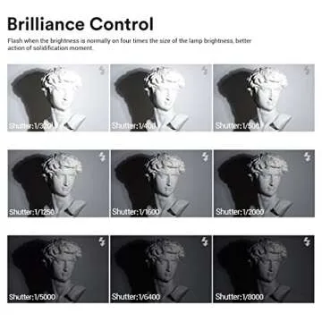 Godox FV150 150W Wireless HSS LED Light for Photographers