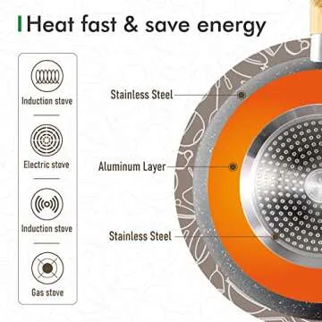 MAISON ARTS 12-Piece Non-Stick Cookware Set in Grey Granite