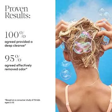 Gentle Evereden Kids Shampoo for Active Fun and Care