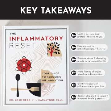 Just Ingredients - The Inflammatory Reset: Your Guide to Reducing Inflammation | Understand and mana...