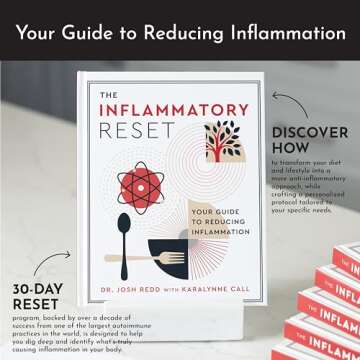 Just Ingredients - The Inflammatory Reset: Your Guide to Reducing Inflammation | Understand and manage chronic inflammation |30-Day Meal Prep Food Cookbook for Gut Health and Anti-Inflammatory Diet |