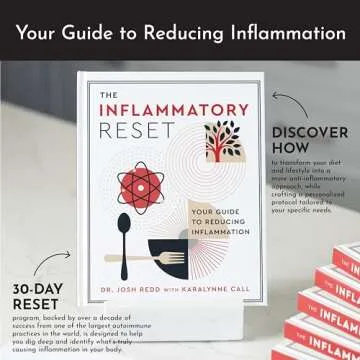 Just Ingredients - The Inflammatory Reset: Your Guide to Reducing Inflammation | Understand and manage chronic inflammation |30-Day Meal Prep Food Cookbook for Gut Health and Anti-Inflammatory Diet |