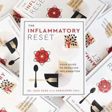 Just Ingredients - The Inflammatory Reset: Your Guide to Reducing Inflammation | Understand and manage chronic inflammation |30-Day Meal Prep Food Cookbook for Gut Health and Anti-Inflammatory Diet |