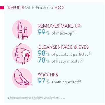 Bioderma Sensibio H2O, 28.74 fl. oz.