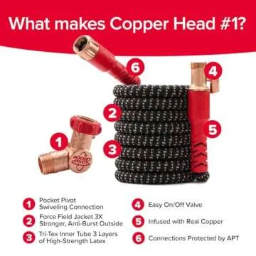 Pocket Hose Copper Head 75FT Expandable Garden Hose