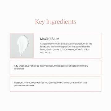 CYMBIOTIKA Magnesium Threonate for Enhanced Mental Clarity & Tranquility – Supports Cognitive Wellness, Daily Calm & Balanced Mood, Fast-Acting Formula with Travel 10 mL Pouches, 60 Servings, 2pck