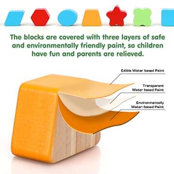 TOY Life 4 in 1 Baby Xylophone for Toddlers: Wooden Hammering Pounding Toy - Wood Montessori Sorting Learning Block Sensory for 12-18 Month Kids