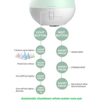 Aromacare, Aromatherapy Aroma Diffuser for Essential Oils, Cool Mist Humidifier for Home Bedroom, One Fill for 10Hours with Night Light 2 Mist Mode Waterless Auto-Off