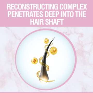 CHI x Barbie Leave-In Treatment for Strength & Shine