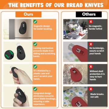 NeoRov Extractable Magnetic Bread Lame Tool for Sourdough