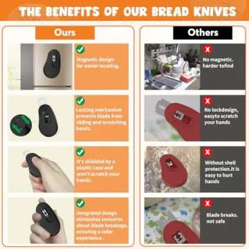 NeoRov Extractable Magnetic Bread Lame Tool for Sourdough