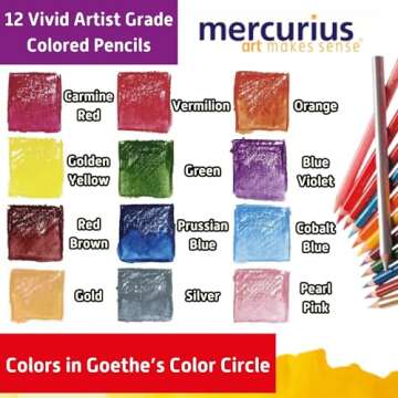Mercurius AMS Watercolor Pencils 12 pack