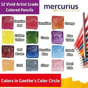 Mercurius AMS Watercolor Pencils 12 pack