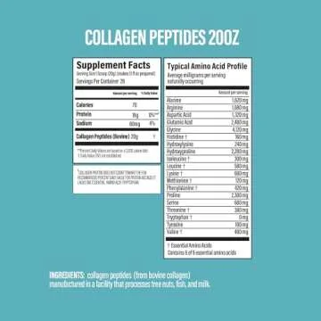 BUBS Naturals Collagen Peptides Powder, Collagen for Women & Men, Hydrolyzed Peptides, Unflavored Pasture Raised Grass Fed, Paleo Keto Friendly, Supports Hair Skin & Joint Health (20 oz) 28 Servings