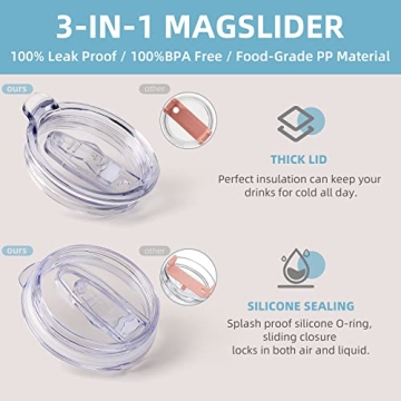 40 oz Leak-proof Insulated Tumbler with Handle