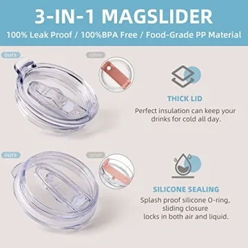 40 oz Leak-proof Insulated Tumbler with Handle