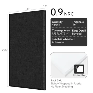 Olanglab Fiberglass Acoustic Wall Panels 4 Pack - Sound Dampening Panels for Enhanced Sound Quality