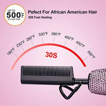 Dan Technology Digital Hot Comb Pink