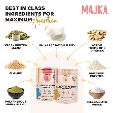 MAJKA Vegan Lactation & Postnatal Protein Powder