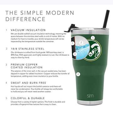 Simple Modern Officially Licensed Collegiate Colorado State Rams Tumbler with Straw and Flip Lid | Insulated Stainless Steel 30oz Thermos | Cruiser Collection | Colorado State University