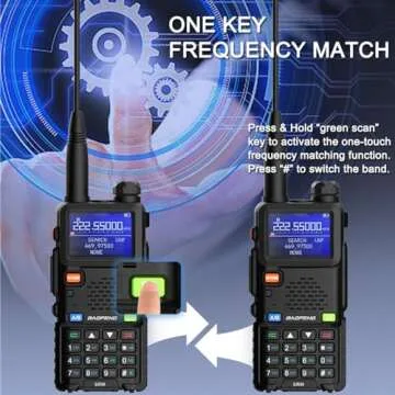 BAOFENG 5RM Ham Radio 10W Handheld (Upgraded of UV-5R) Walkie Talkies Long Range NOAA Weather Receiver Two Way Radio UV5R for Adults Camping Hunting Hiking, Frequency Copy, USB C Charger, 999CH