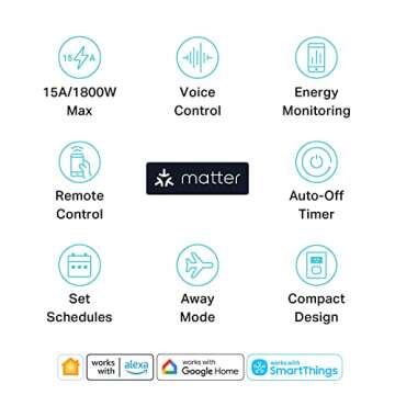 Kasa Matter Smart Plug w/ Energy Monitoring, Compact Design, 15A/1800W Max, Super Easy Setup, Works ...