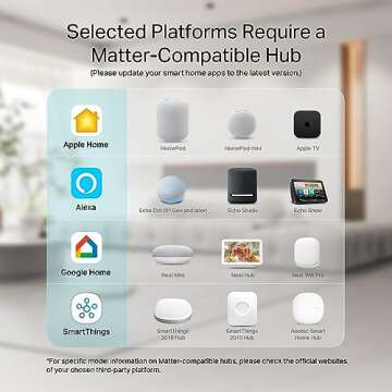 Kasa Matter Smart Plug w/ Energy Monitoring, Compact Design, 15A/1800W Max, Super Easy Setup, Works with Apple Home, Alexa & Google Home, UL Certified, 2.4G Wi-Fi Only, White, KP125M (4-Pack)