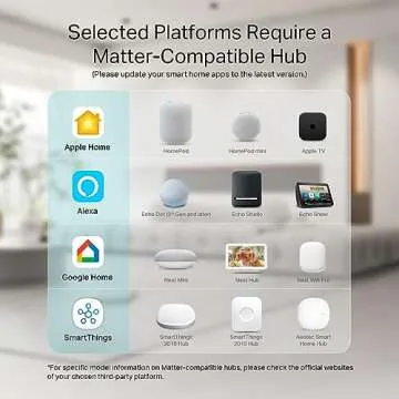 Kasa Matter Smart Plug w/ Energy Monitoring, Compact Design, 15A/1800W Max, Super Easy Setup, Works with Apple Home, Alexa & Google Home, UL Certified, 2.4G Wi-Fi Only, White, KP125M (4-Pack)