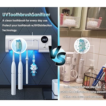 MIMORE Toothbrush Holder for Hygiene & Organization