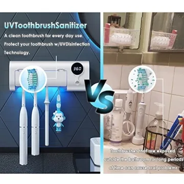 MIMORE Toothbrush Holder for Hygiene & Organization