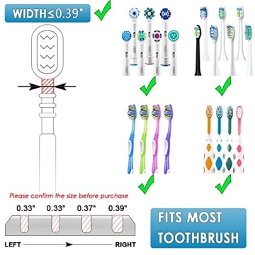 MIMORE Toothbrush Holder for Hygiene & Organization