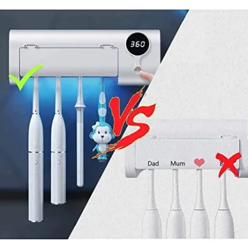 MIMORE Toothbrush Holder for Hygiene & Organization