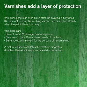 Winsor & Newton Artists' Gloss Varnish 75ml for Paintings