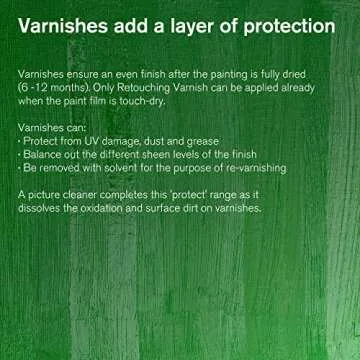 Winsor & Newton Artists' Gloss Varnish 75ml for Paintings