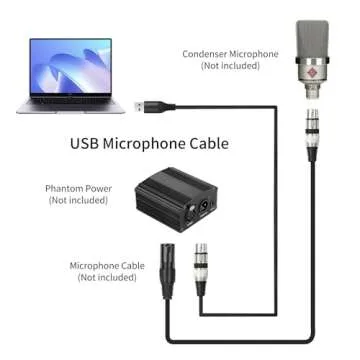 USB Microphone Cable,3.3FT USB A to XLR Female Microphone Cable,USB to XLR Stereo Audio Cord Link Converter Cable, XLR Female to USB Mic Link Converter for Microphones or Recording Karaoke Sing
