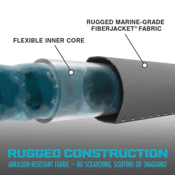 Aqua Joe AJFJH25-58-PRO FiberJacket Non-Expanding Kink-Free Garden, RV, Marine and Camper Hose, Ultra-Lightweight, Drinking Water Safe, ft, 25-Foot x 5/8-Inch