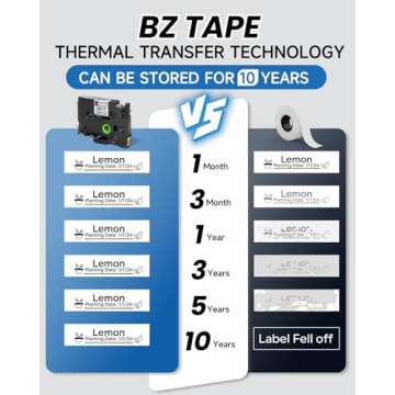 Vixic D210S Waterproof Label Maker - Versatile & Portable