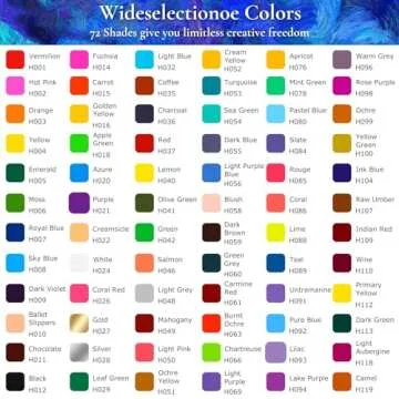 iBayam Valentines Day Stationery Kids Gift Set for School Classmates Exchange Gift, 72 Colors Colored Pencils for Kids Adult Coloring Books, Preppy School Supplies, Drawing Sketching Doodling Pencils