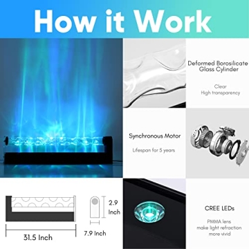 KITVONA Kinetic LED Lights - Transform Your Space Creatively