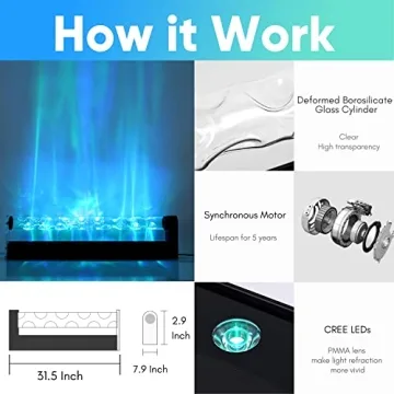 KITVONA Kinetic LED Lights - Transform Your Space Creatively